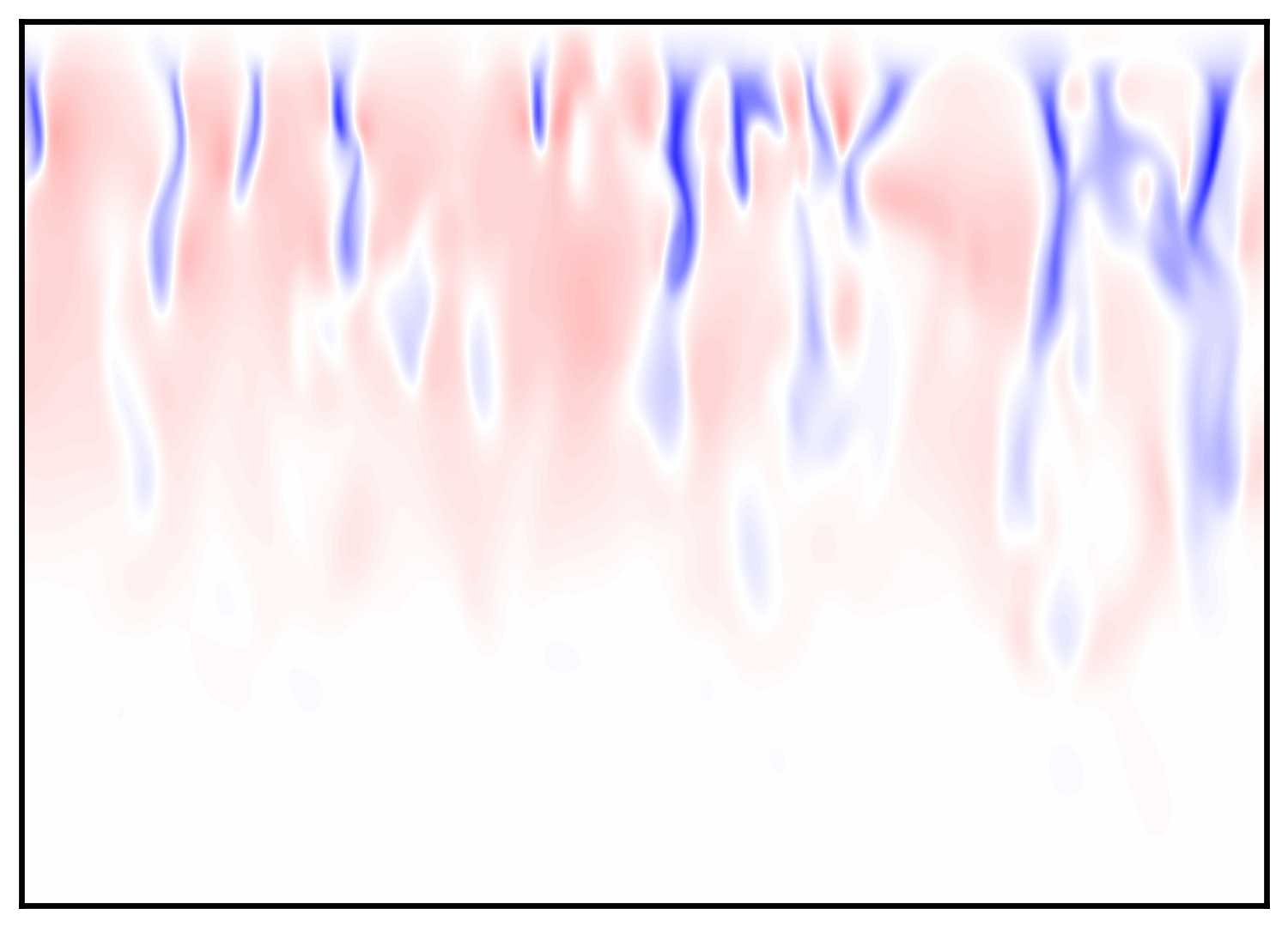 plumes in a simulation of convection