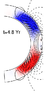 figure by Pipin et al.,2013